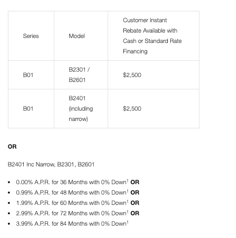 B Series Finance Offers