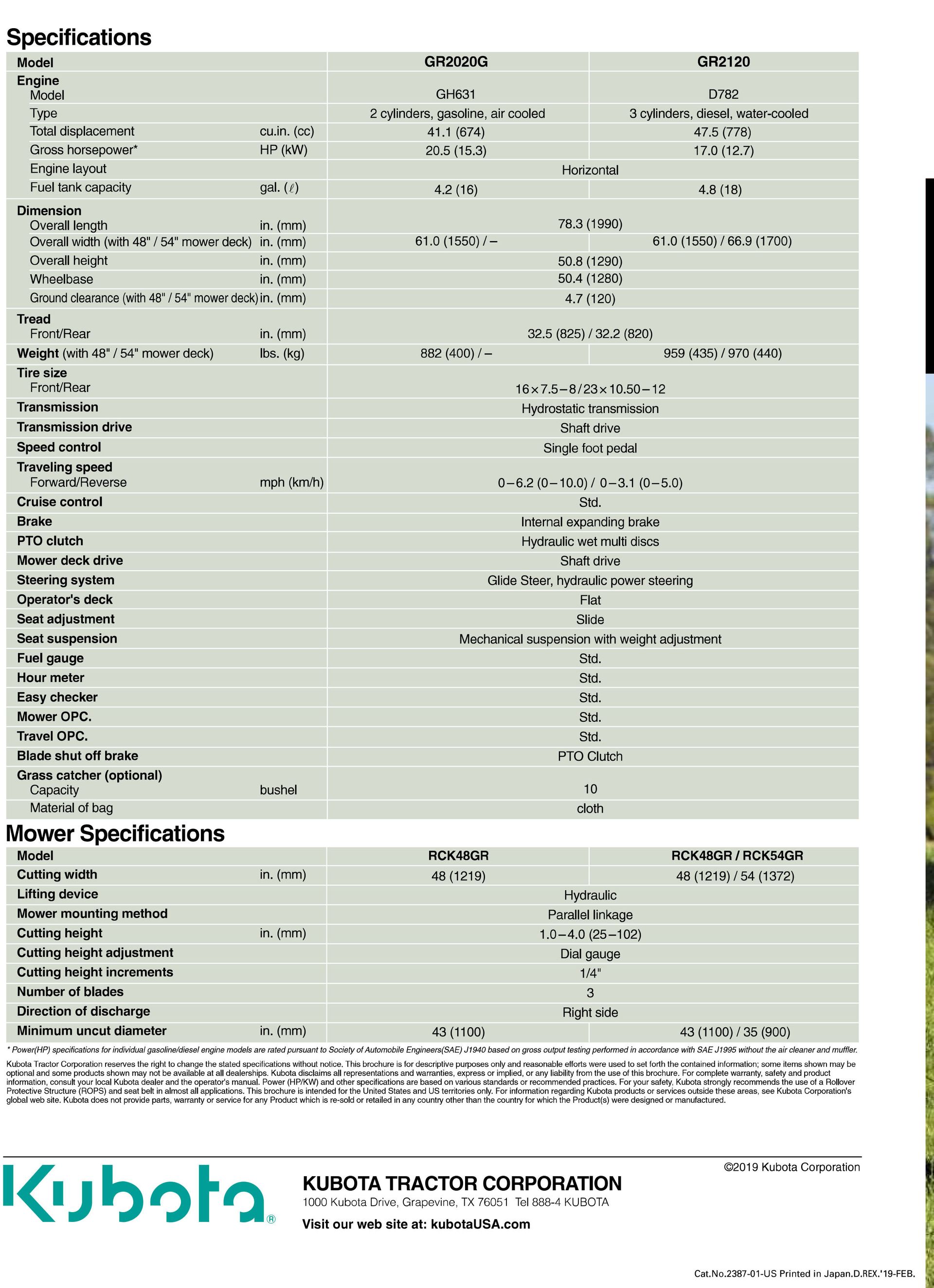 Kubota tractor specifications comparison chart.