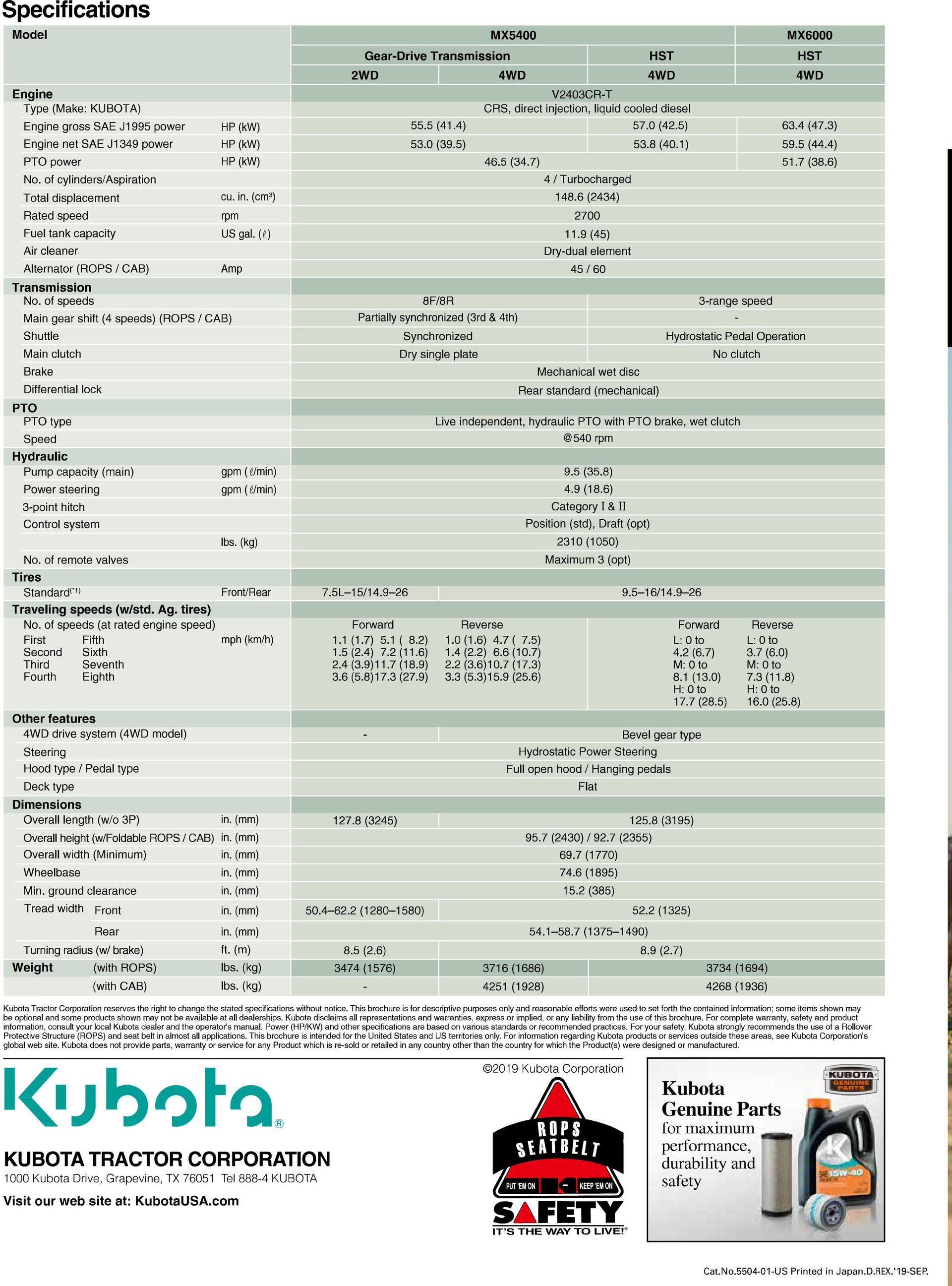 Kubota tractor specifications chart with details on models, including dimensions, engine, and capacities.
