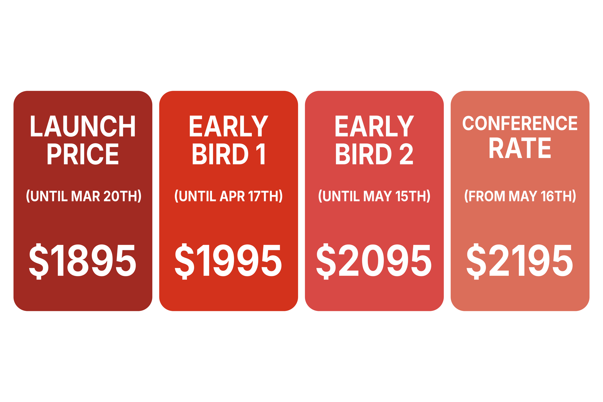 Price chart with four pricing tiers: Launch ($1895), Early Bird 1 ($1995), Early Bird 2 ($2095), and Conference Rate ($2195).
