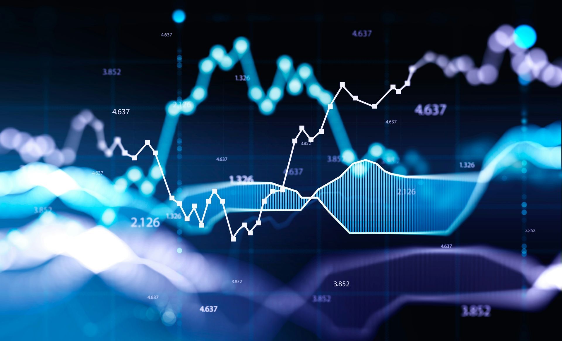 Glowing blue financial chart with white line graphs and numbers on a dark background