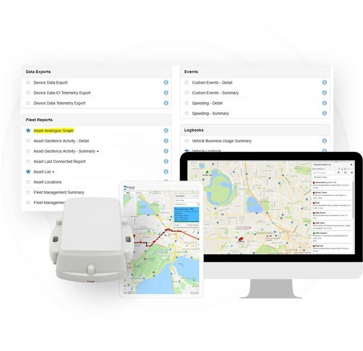 A computer monitor with a map on it next to a device.