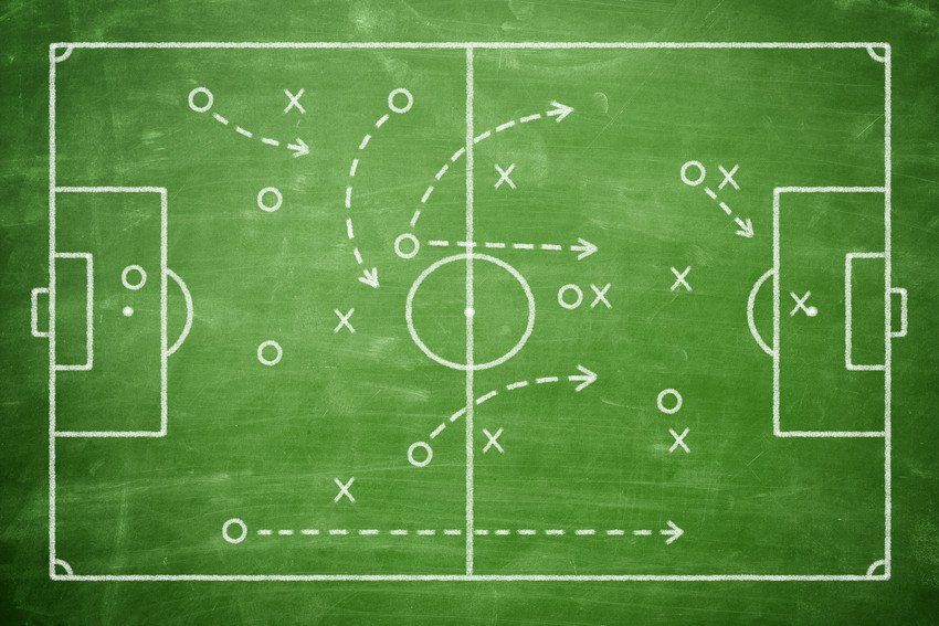 Football field diagram