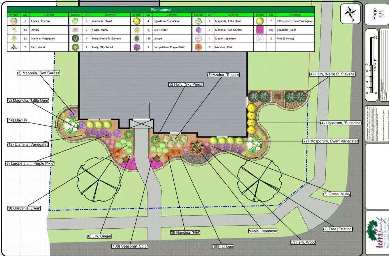 Landscape design plan for a house, showing planting beds, trees, walkways, and color-coded plant symbols.
