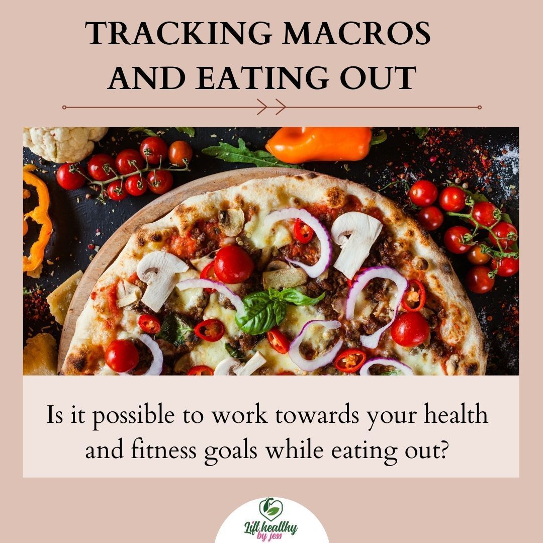 A picture of a pizza with the words tracking macros and eating out