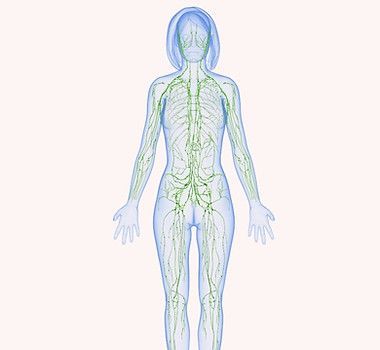 Manual Lymphatic Drainage