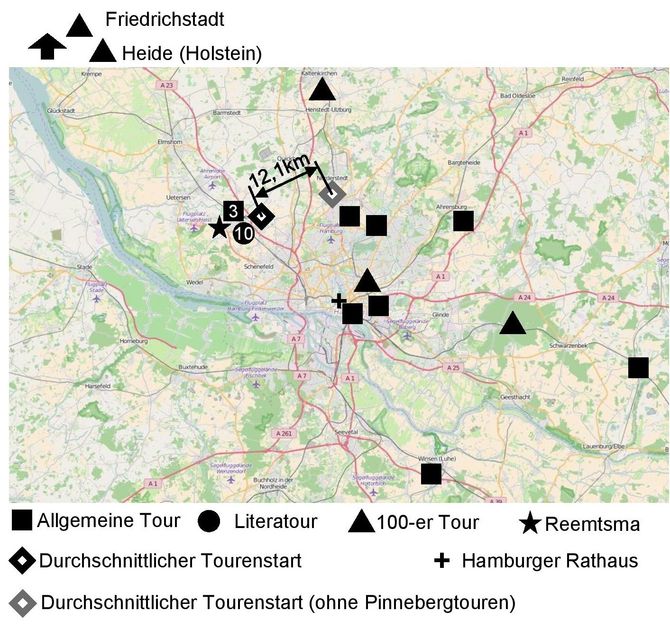 Karte von der Umgebung von Hamburg. Eingezeichnet sind die Startpunkte der Touren in verschiedenen Formen. Eine Form per Tourentyp: allgemein, Mittwochs oder Hunderter.
