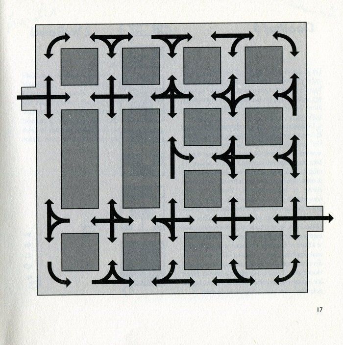 Vereinfachte Darstellung des Labyrinths.