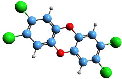 Clipart mit dem Dioxin-Molekül