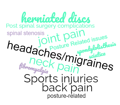 Health Conditions that Dr. Weiland see people for daily at her office, Mountainside Chiropractic, in Harrisonburg VA