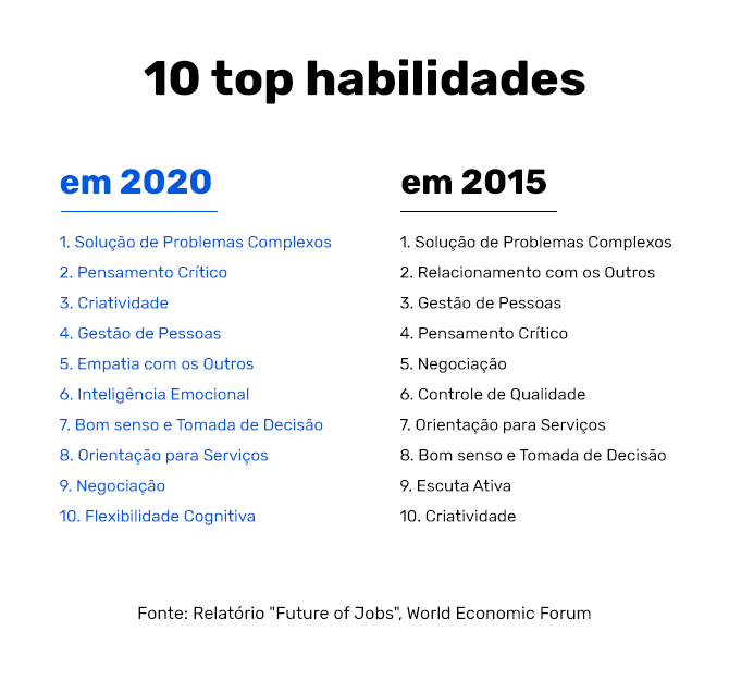 Enade 2018