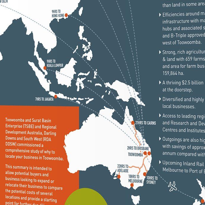 TOOWOOMBA AND SURAT BASIN ENTERPRISE