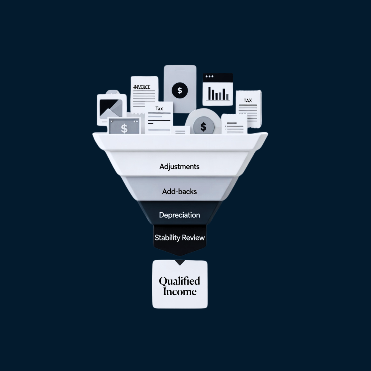 self-employed-income-qualification
