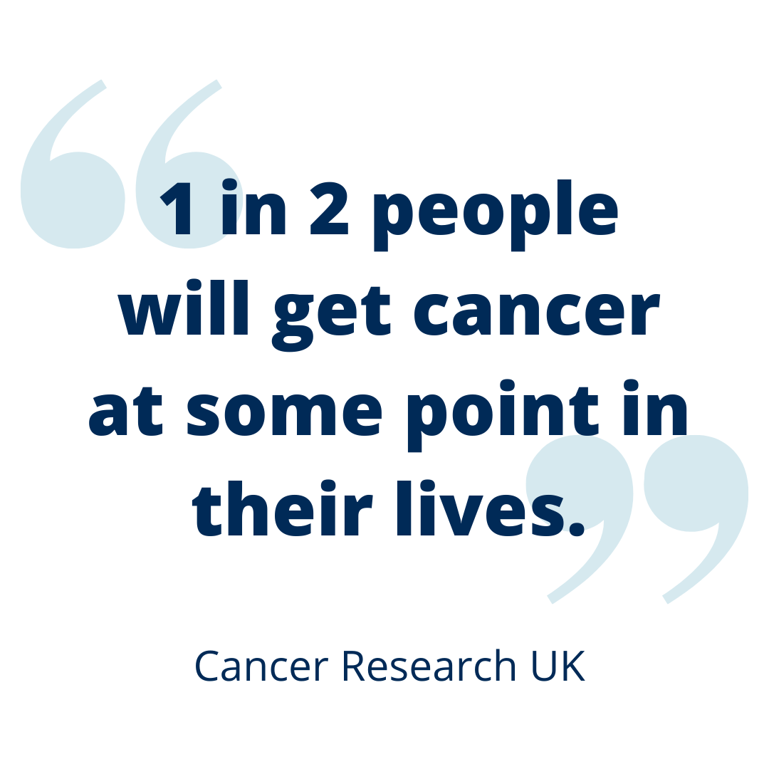 A quote from cancer research UK which reads '1 in 2 people will get cancer at some point in their lives'. This is why it's so important to talk about cancer!