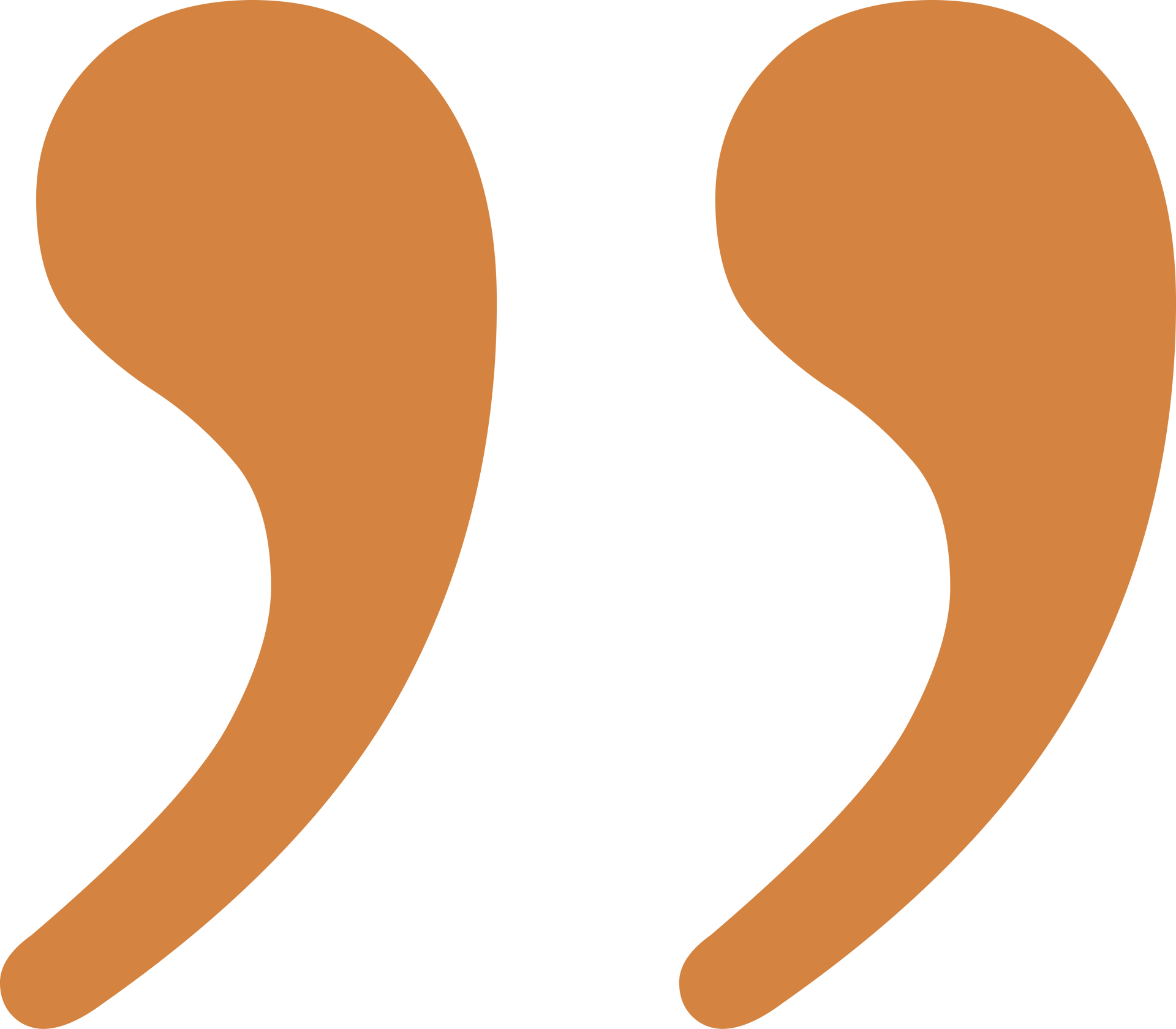 Zwei große, orangefarbene Anführungszeichen auf weißem Hintergrund.