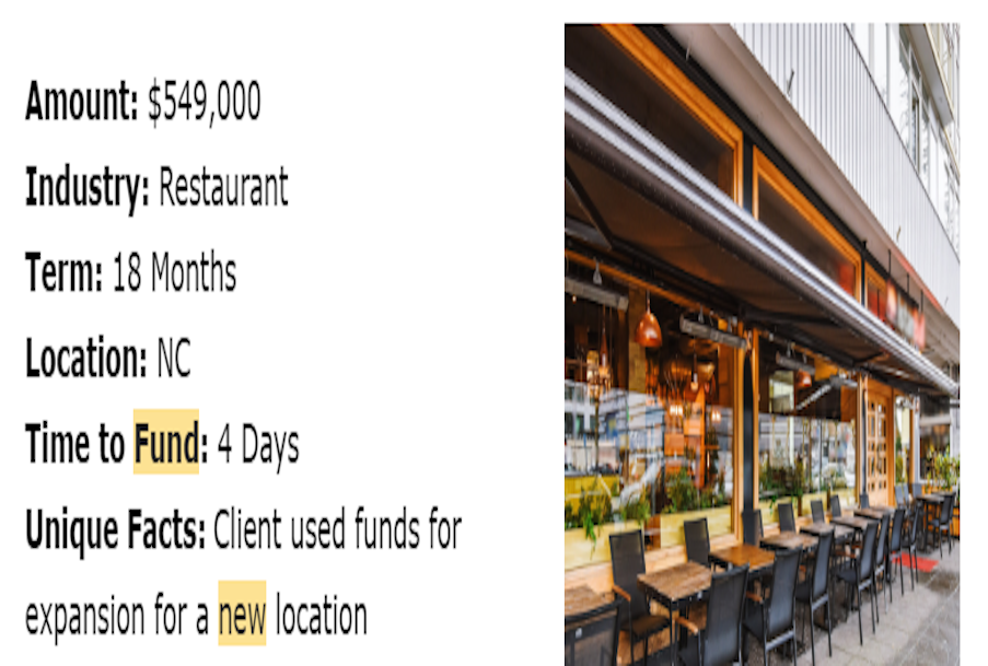 A restaurant with tables and chairs is for sale