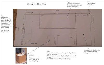 Campervan Conversion Renault Master floor plan