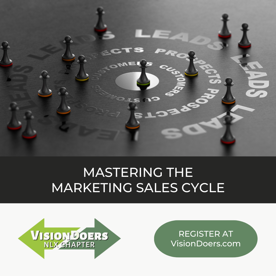 A chess board with the words mastering the marketing sales cycle on it