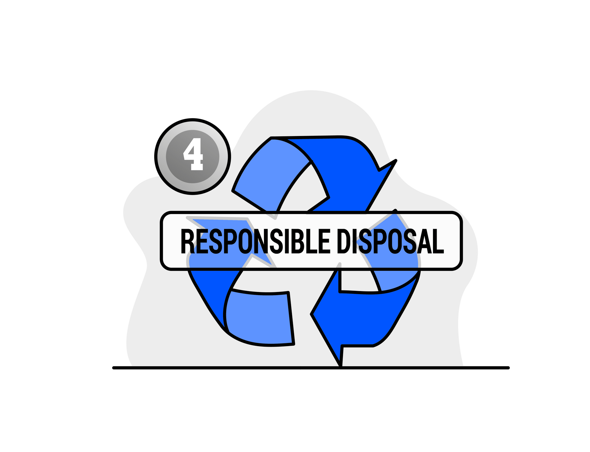 Schedule junk removal services step 4