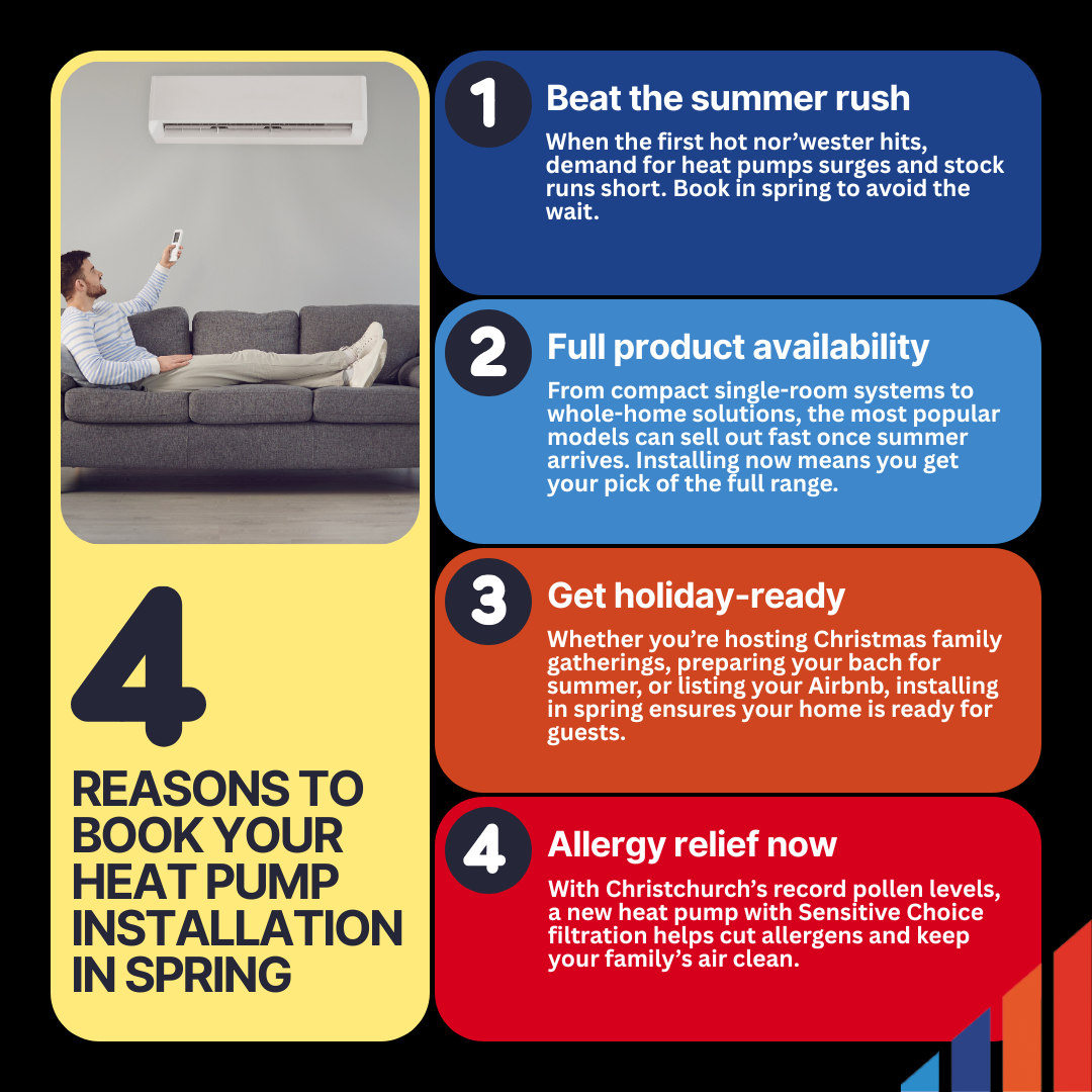 4 Reasons to book your heat pump installation in spring.