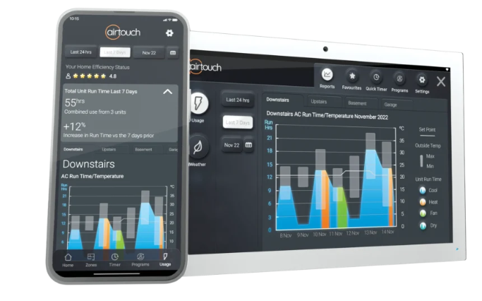 AirTouch5 tablet and mobile phone displaying energy usage