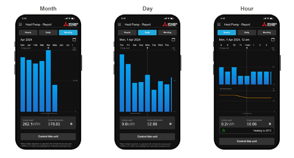 Enhanced energy view on the Mitsubishi Electric Heat Pump app.