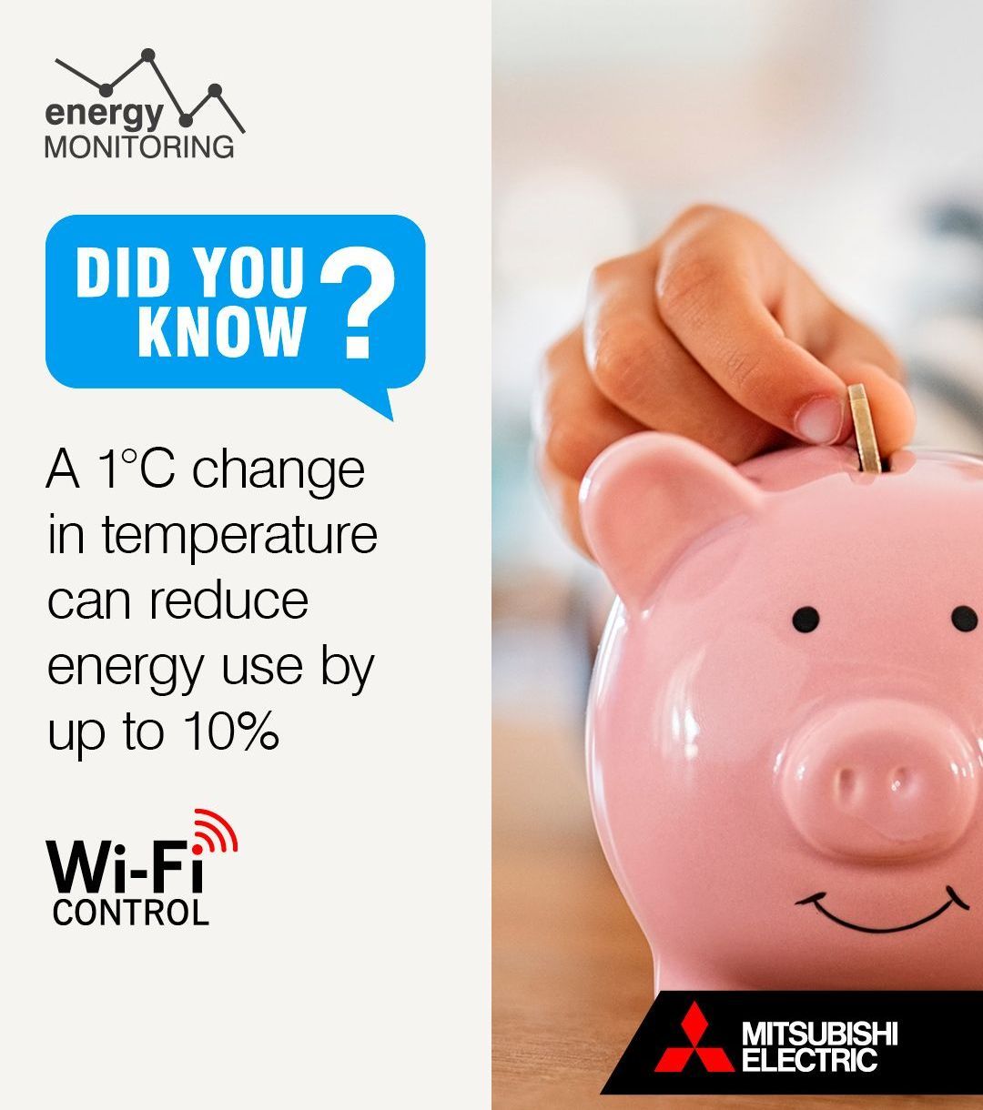 Hand putting money into a piggie bank.  Did you know, a 1 degree change in temperature can reduce energy use by up to 10%.