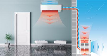 Frequently Asked Questions about Heat Pumps | THPP