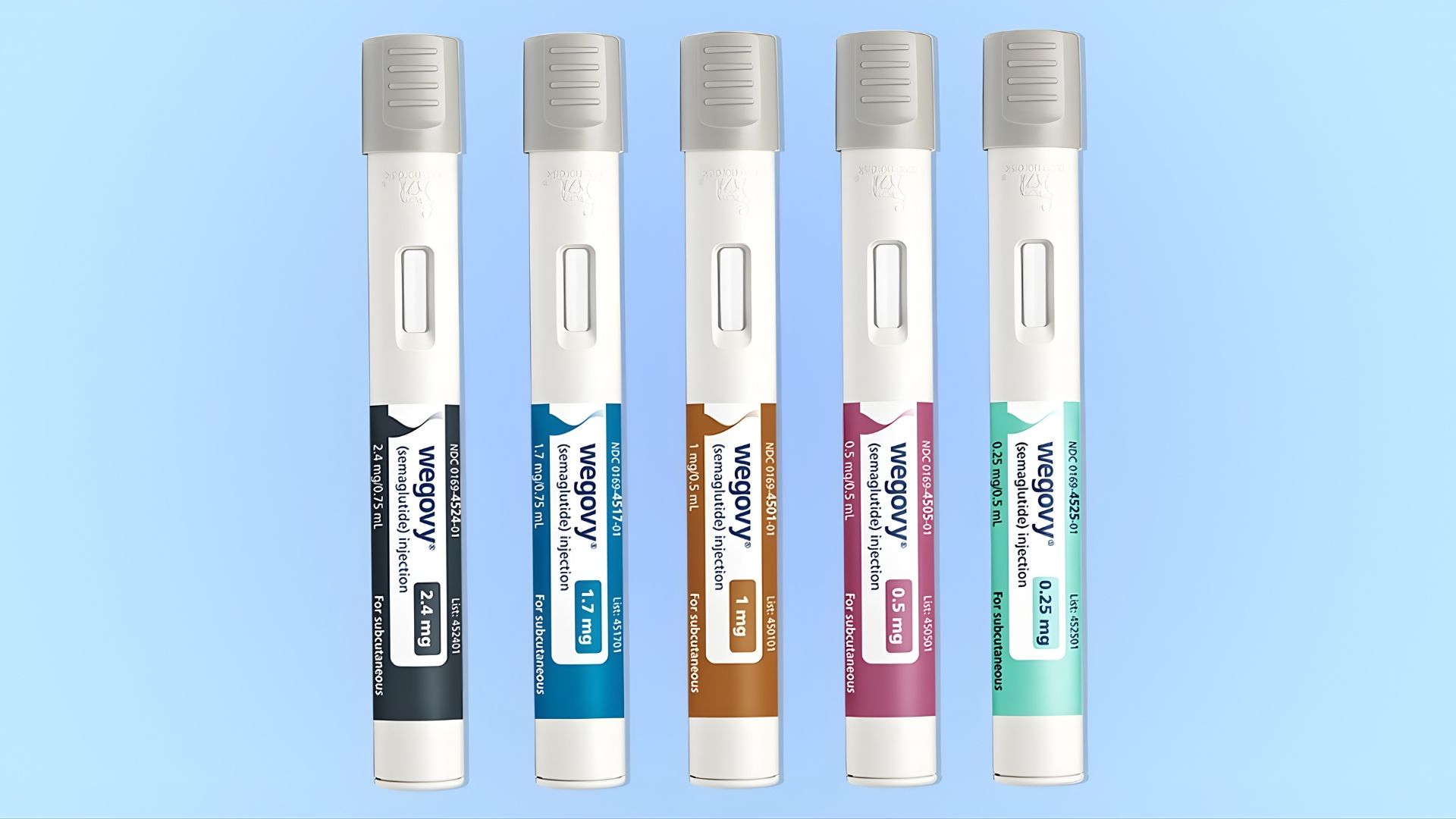 Are you considering using Wegovy for weight loss? Read our beginner's guide 