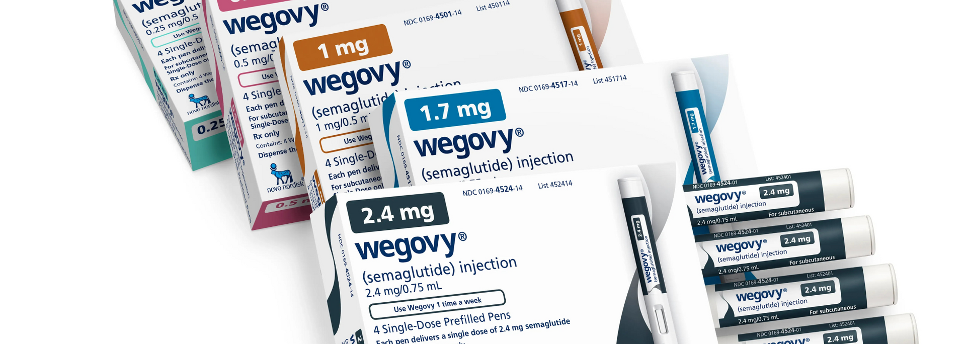 Picture of Wegovy packaging.