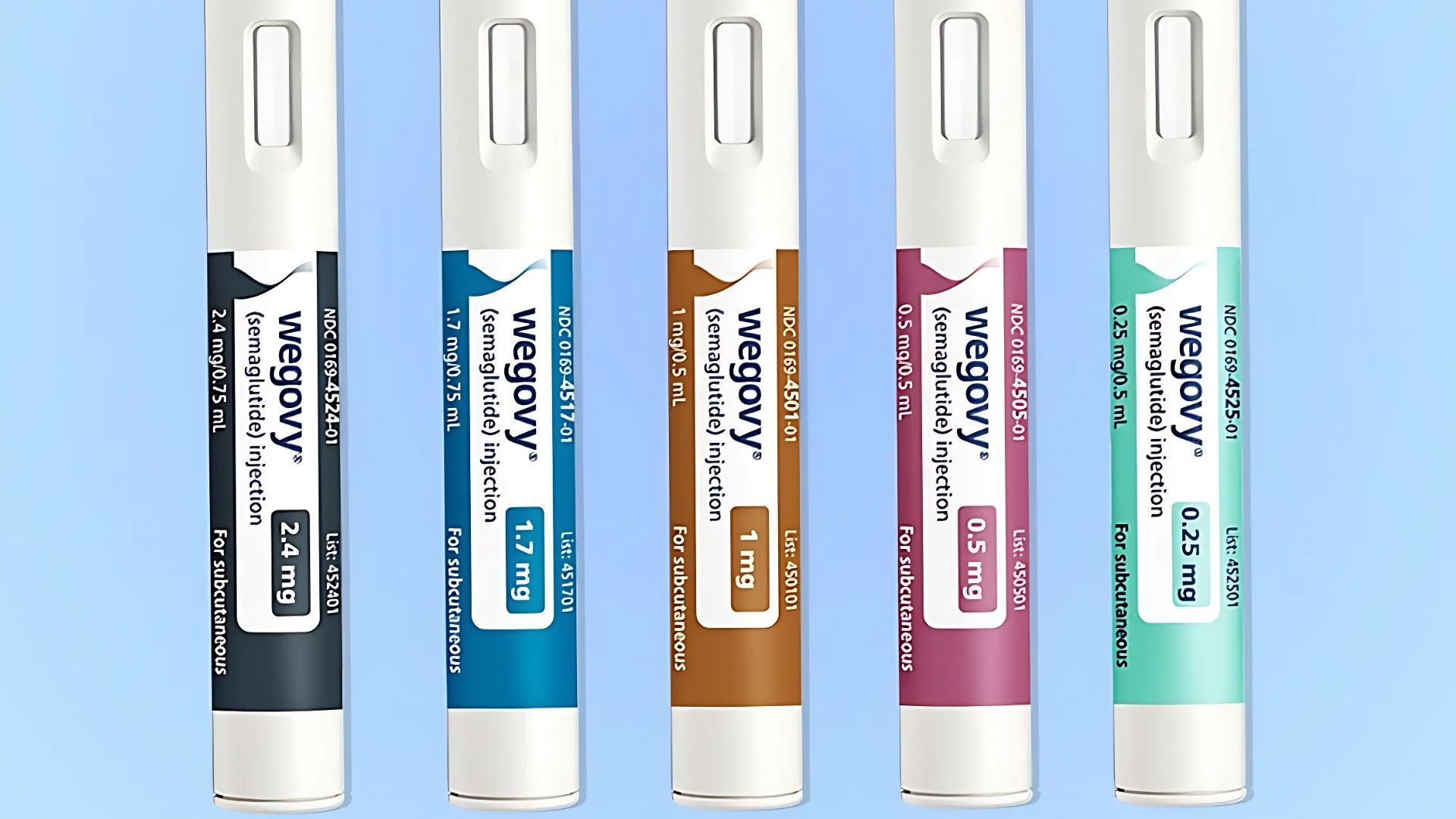 How do Wegovy doses work? Learn how weekly semaglutide doses increase steadily 