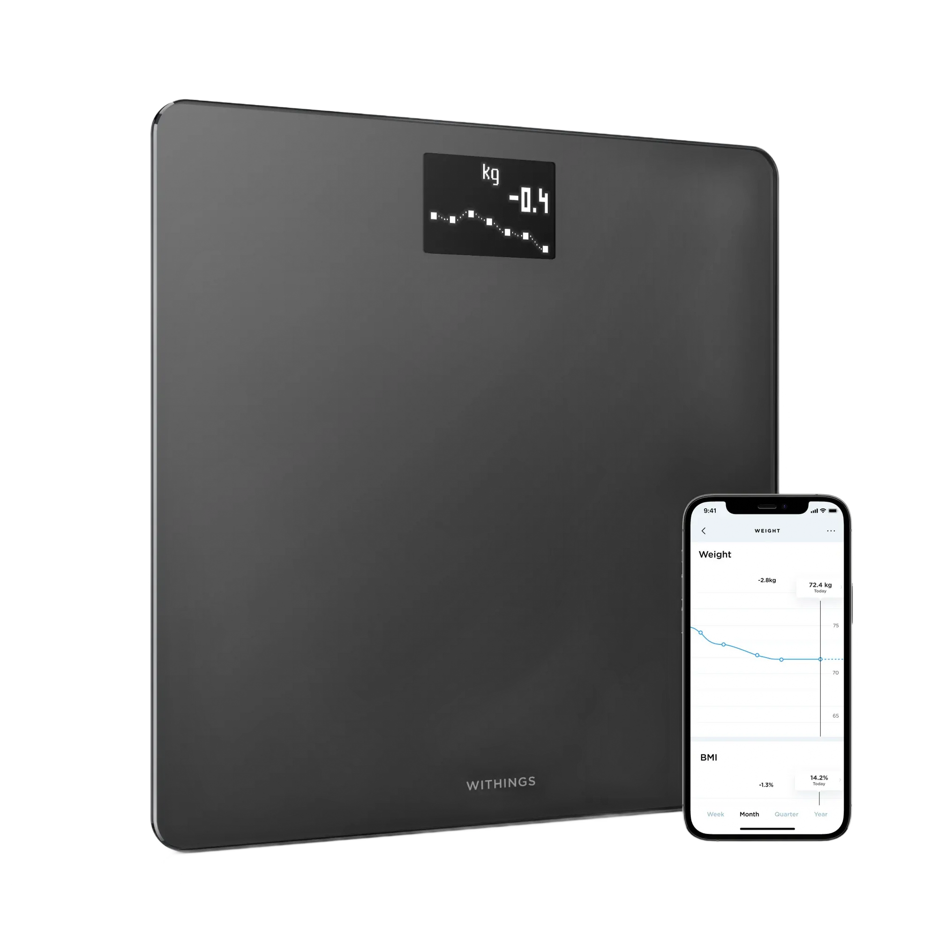 A black scale with the number 164.5 on it