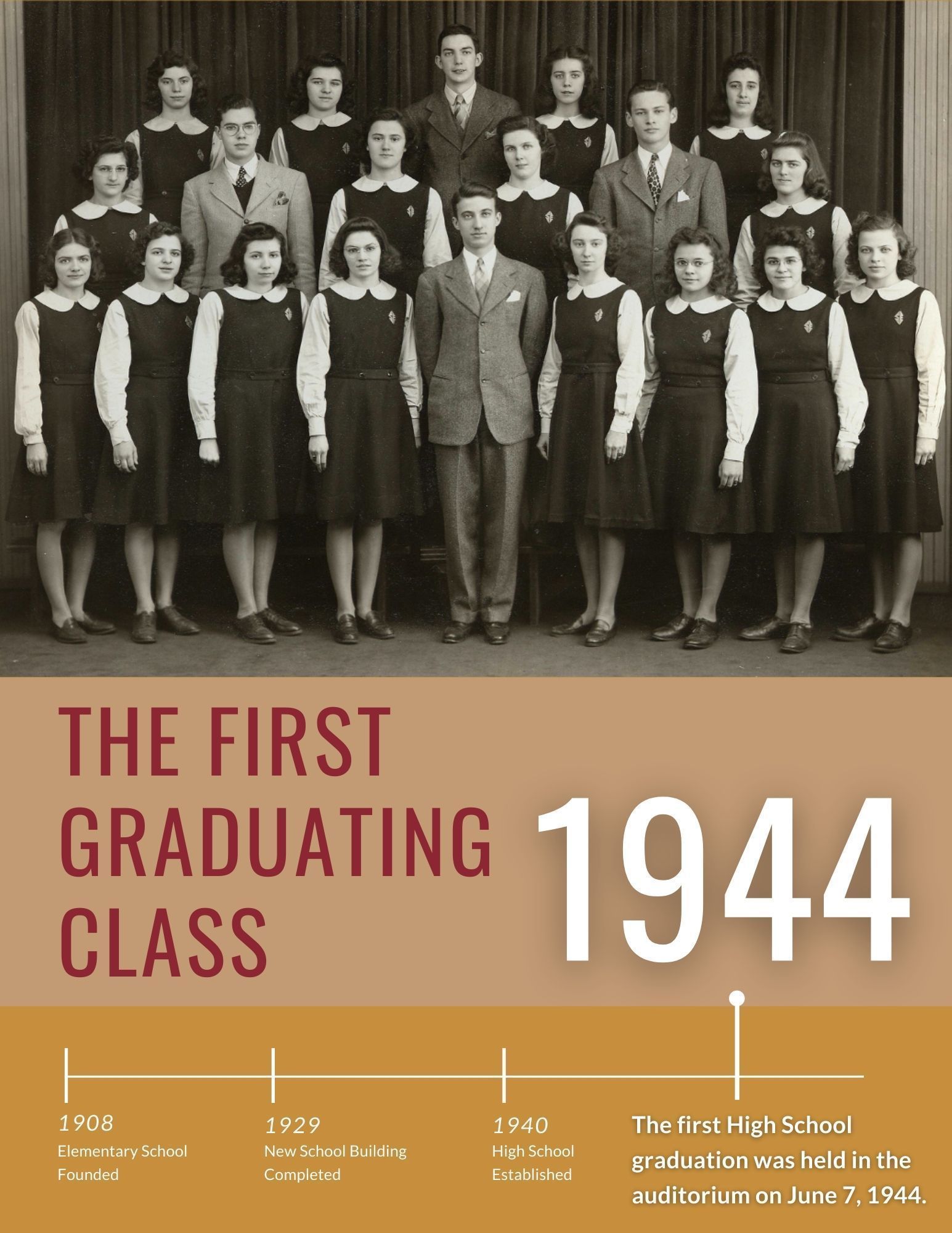 The cover of the book the first graduating class 1944
