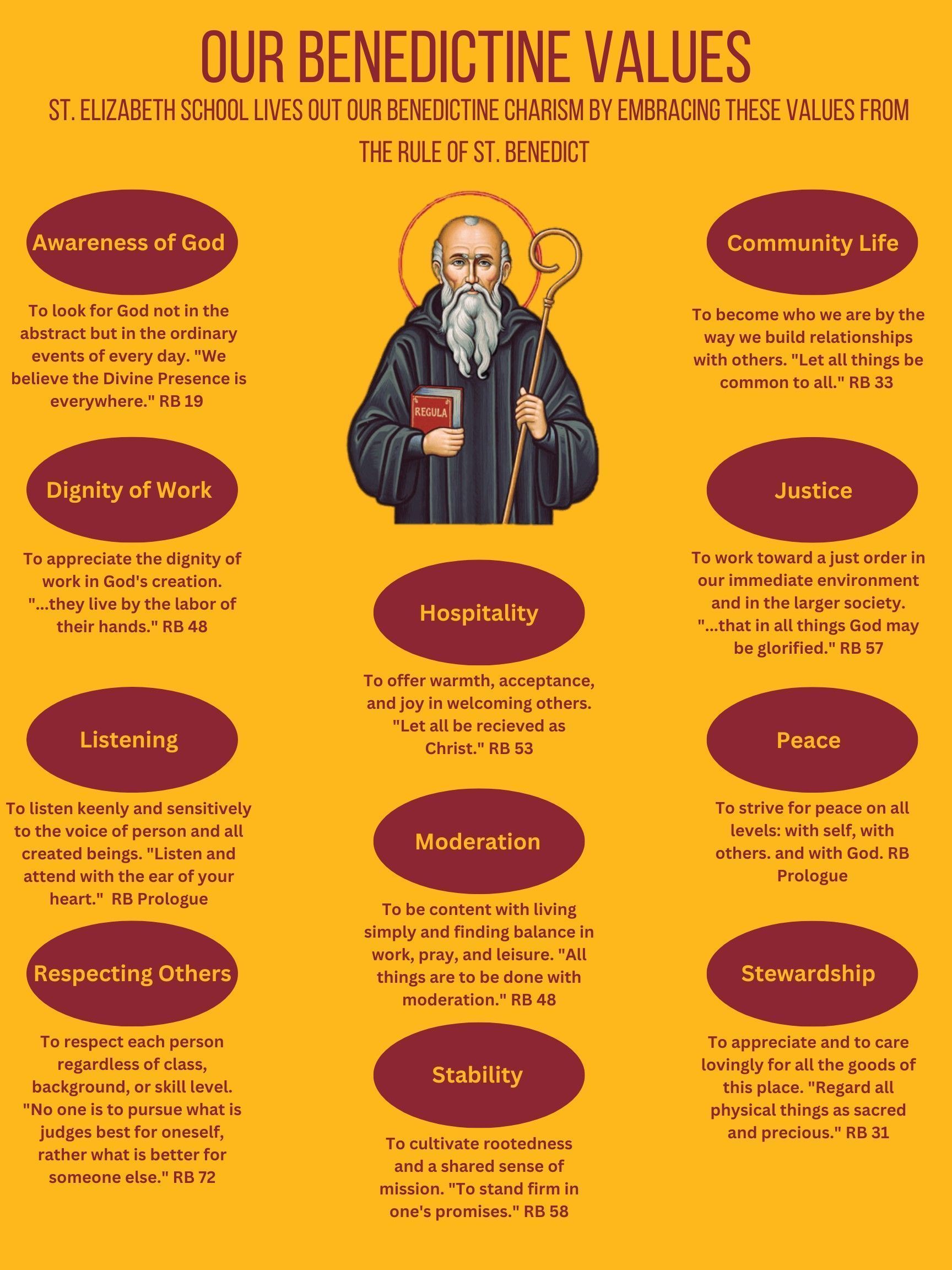 A poster that says our benedictine values with a picture of a man with a beard holding a book.