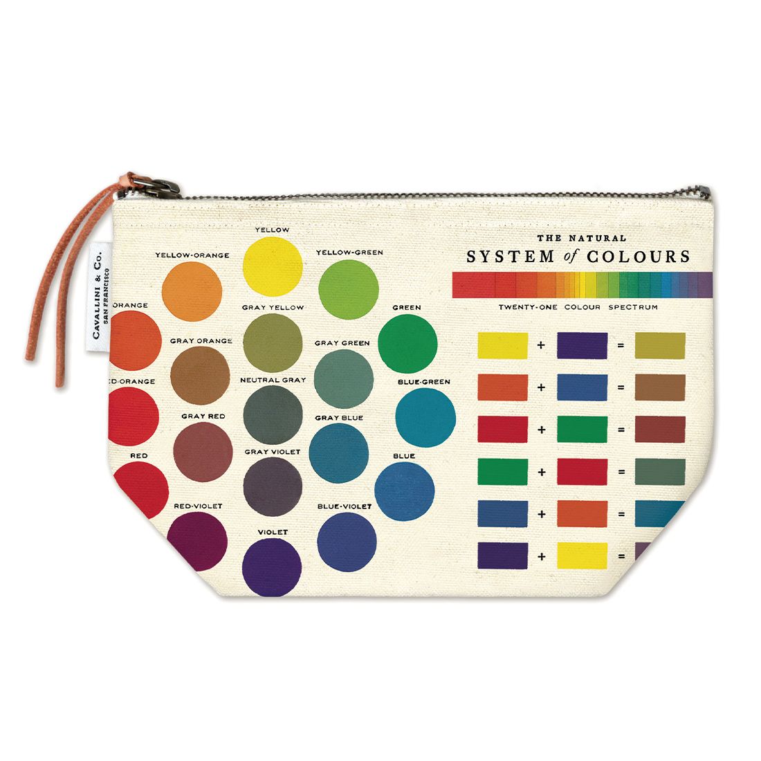 Bolsa vintage Color Wheel da Cavallini