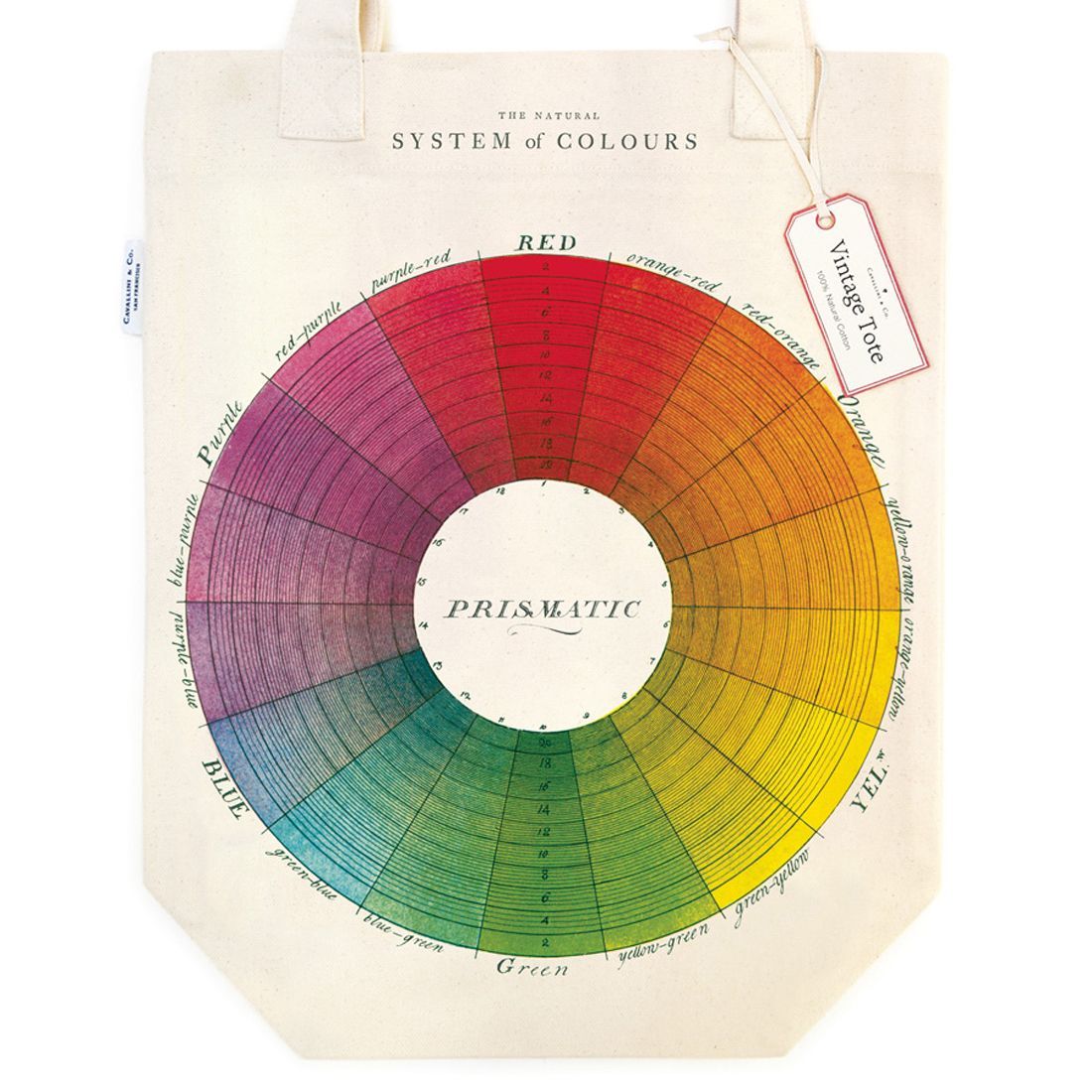 Tote Bag Color Wheel da Cavallini