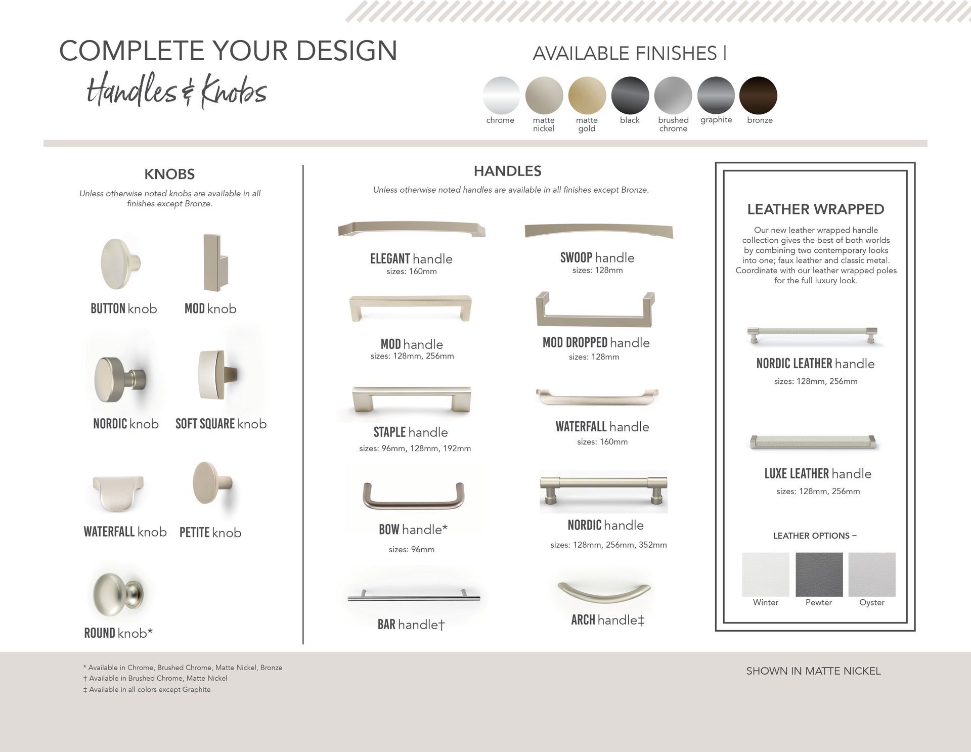 Organizers Direct Industries Hardware & Accessories Brochure