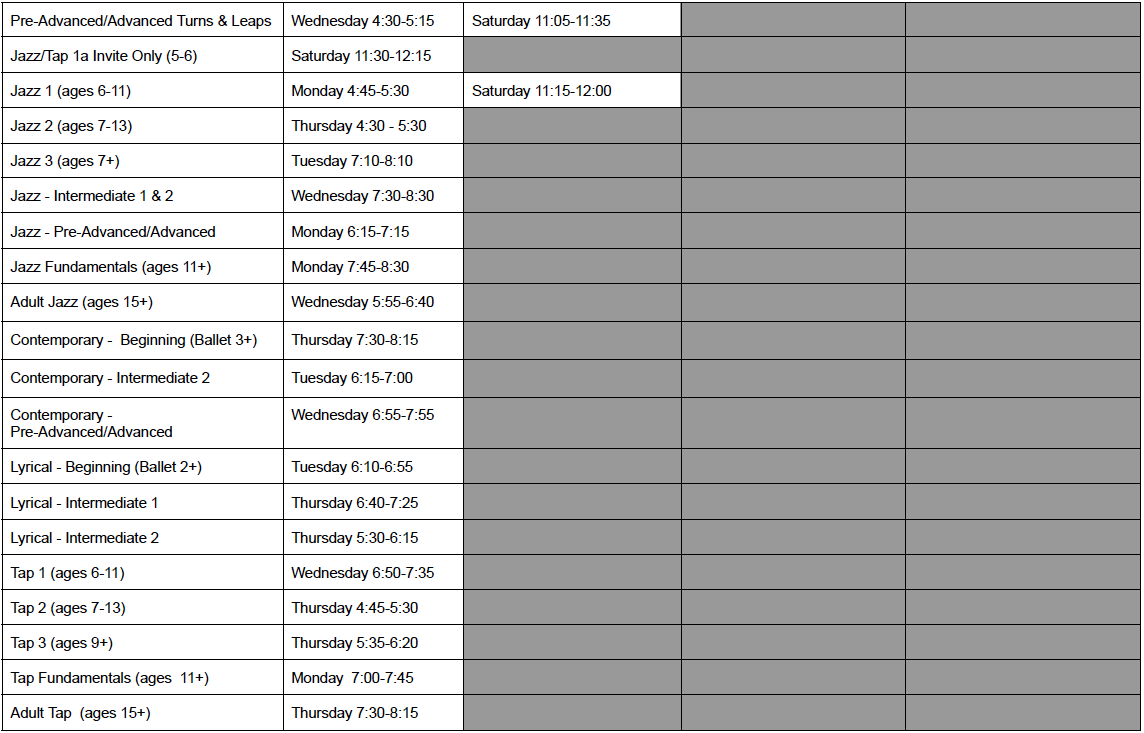 A spreadsheet with a lot of numbers on it