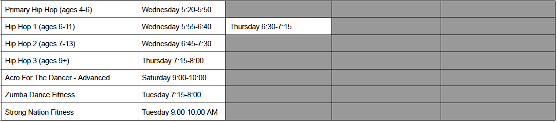 A gray and white spreadsheet with a few rows and columns