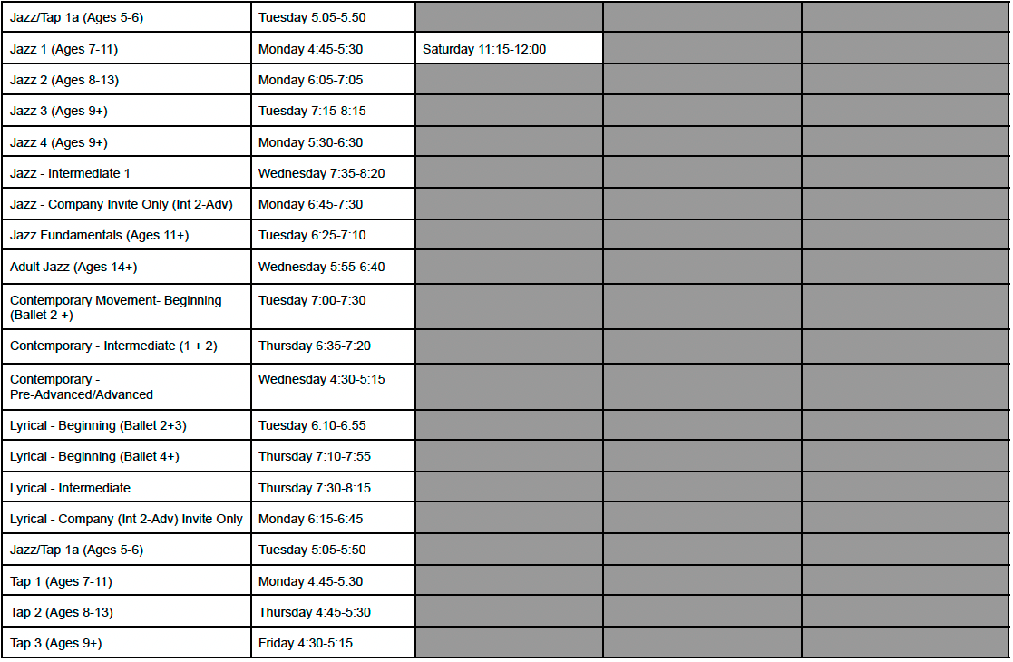 A table with a lot of numbers on it
