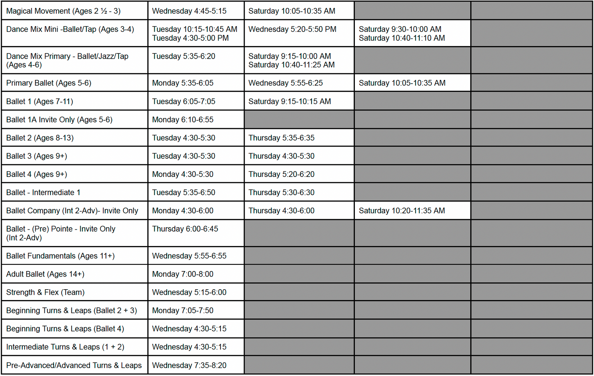 A table with a lot of numbers on it