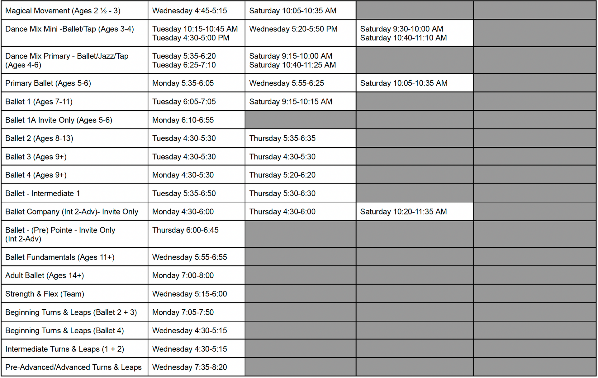 A table with a lot of numbers on it