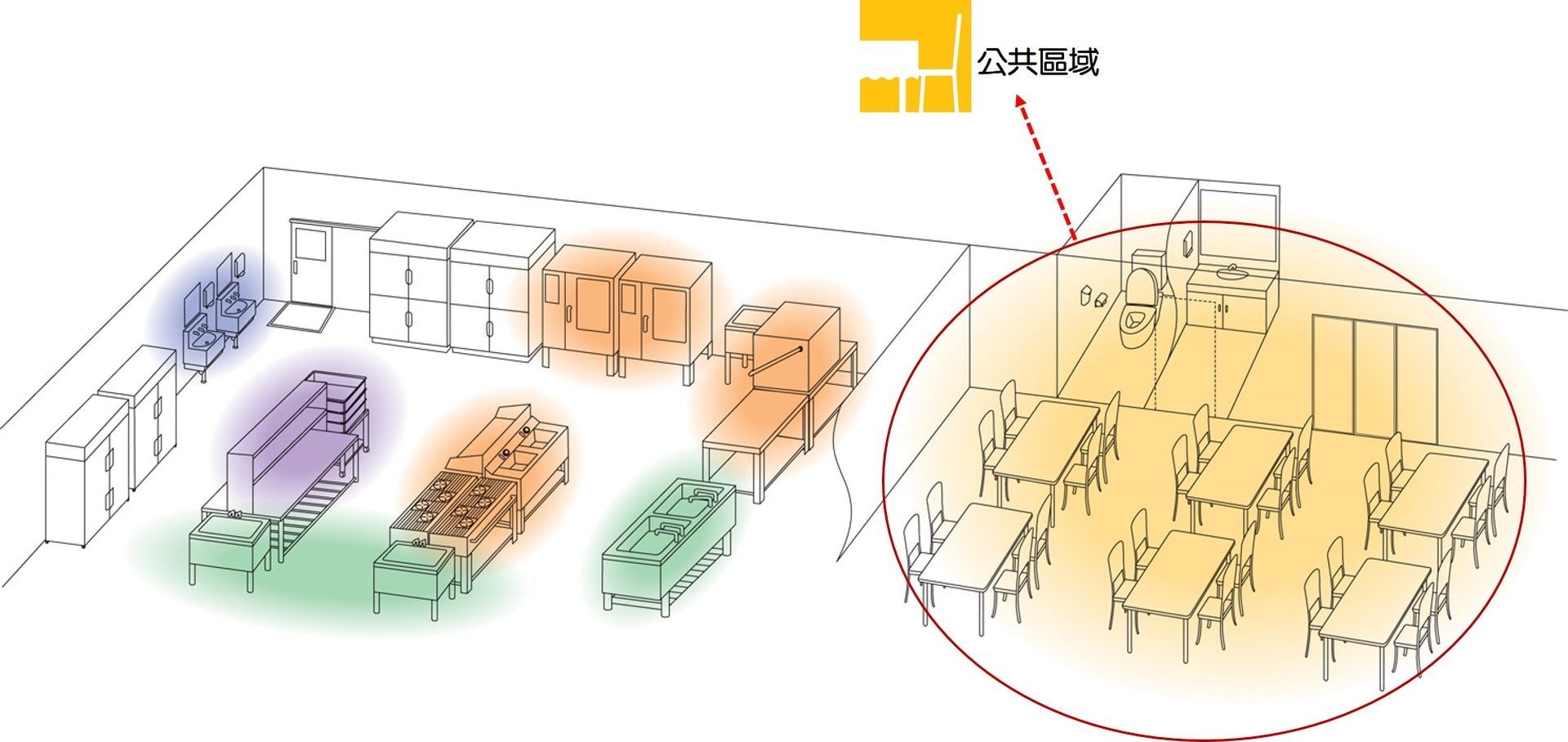 公共區域客席・ホール・化粧室エリア