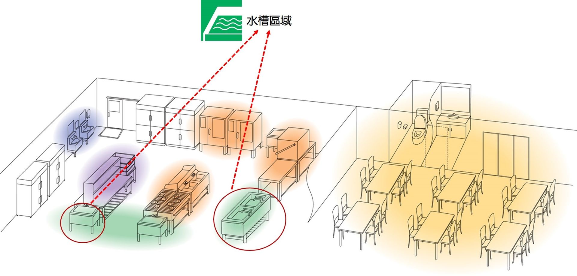 洗鍋區シンクエリア