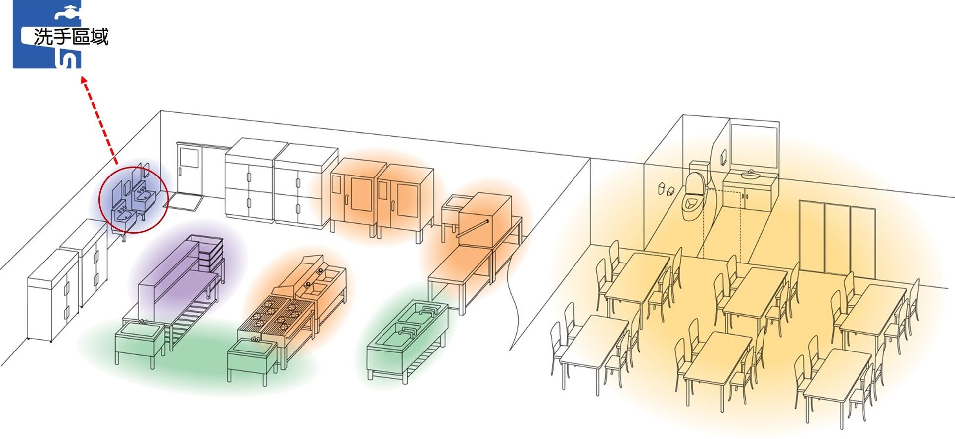 洗手區域手洗いエリア
