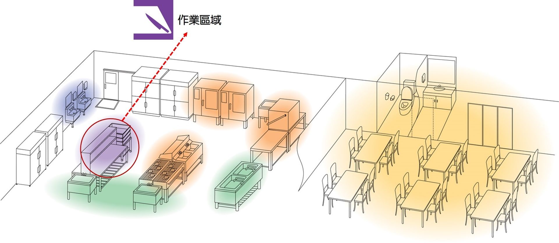 作業區域仕込みエリア