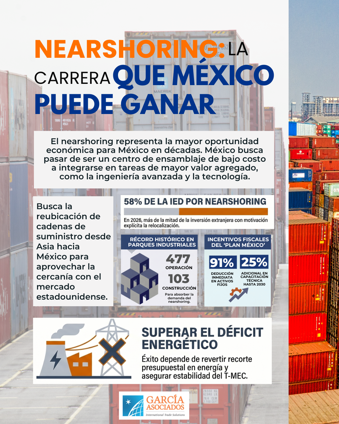 Nearshoring la carrera que México puede ganar