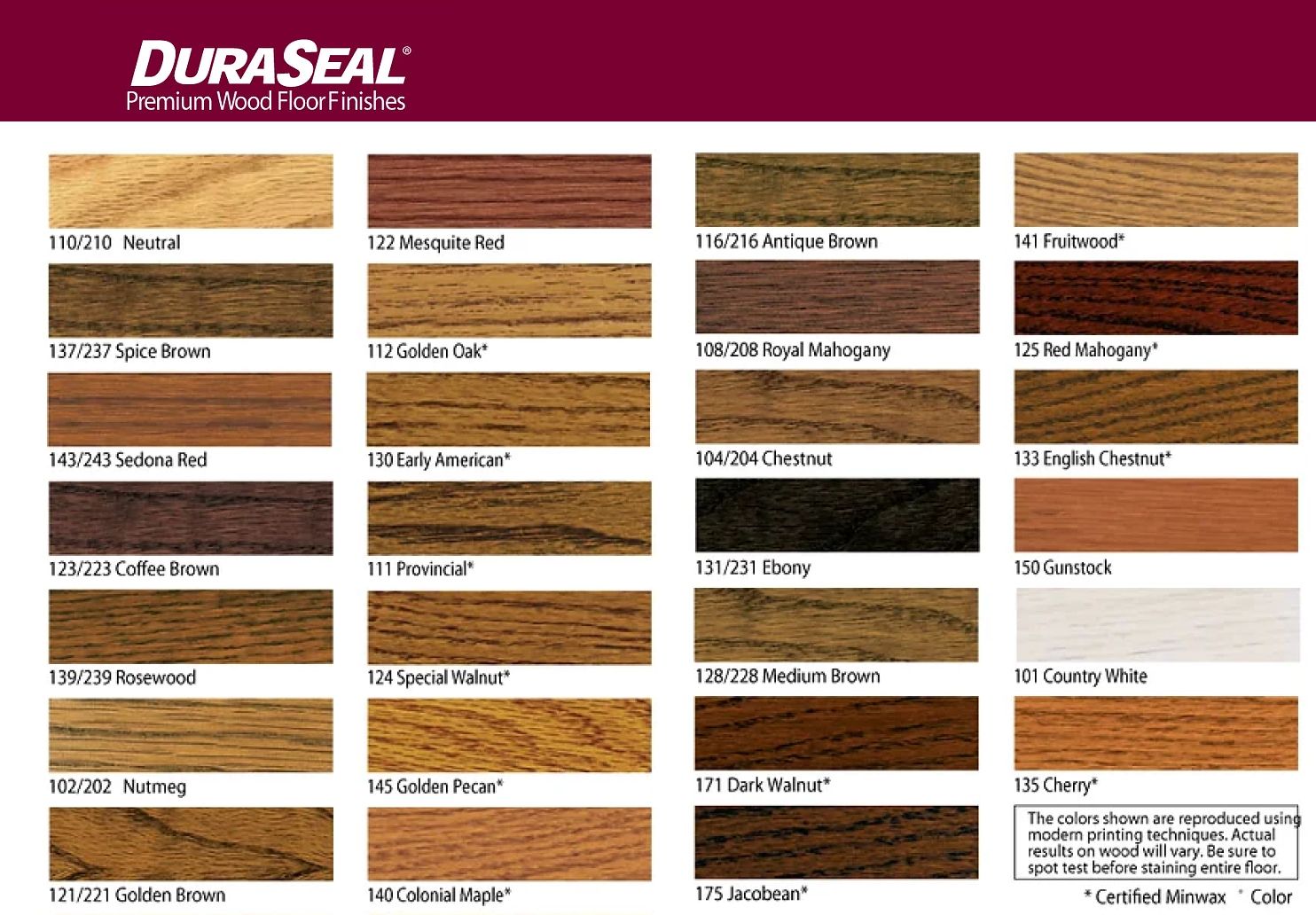 Lone-Star-Custom-Woodworks-Duraseal-Quick-Coat-Penetrating-Finish-Coat