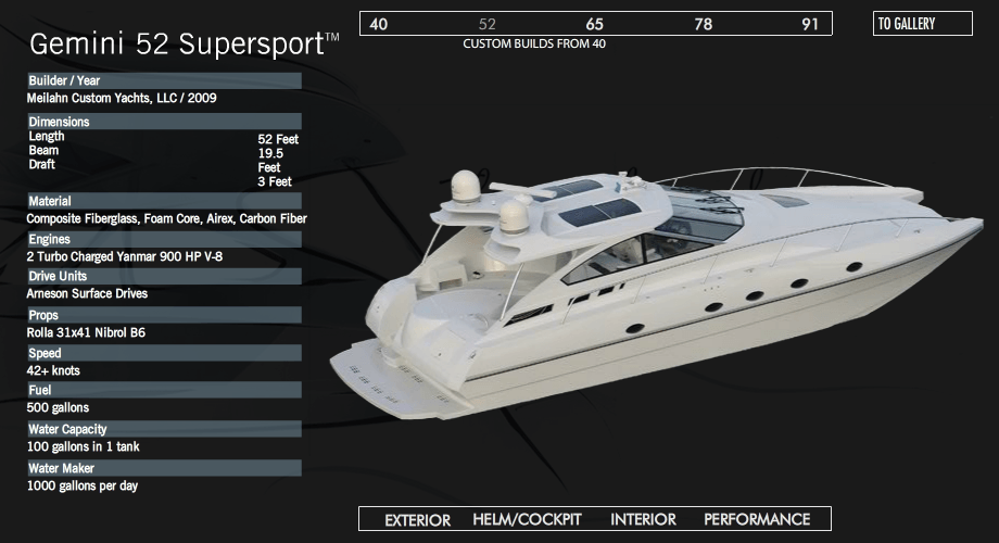 A 3d model of a gemini 52 supersport yacht