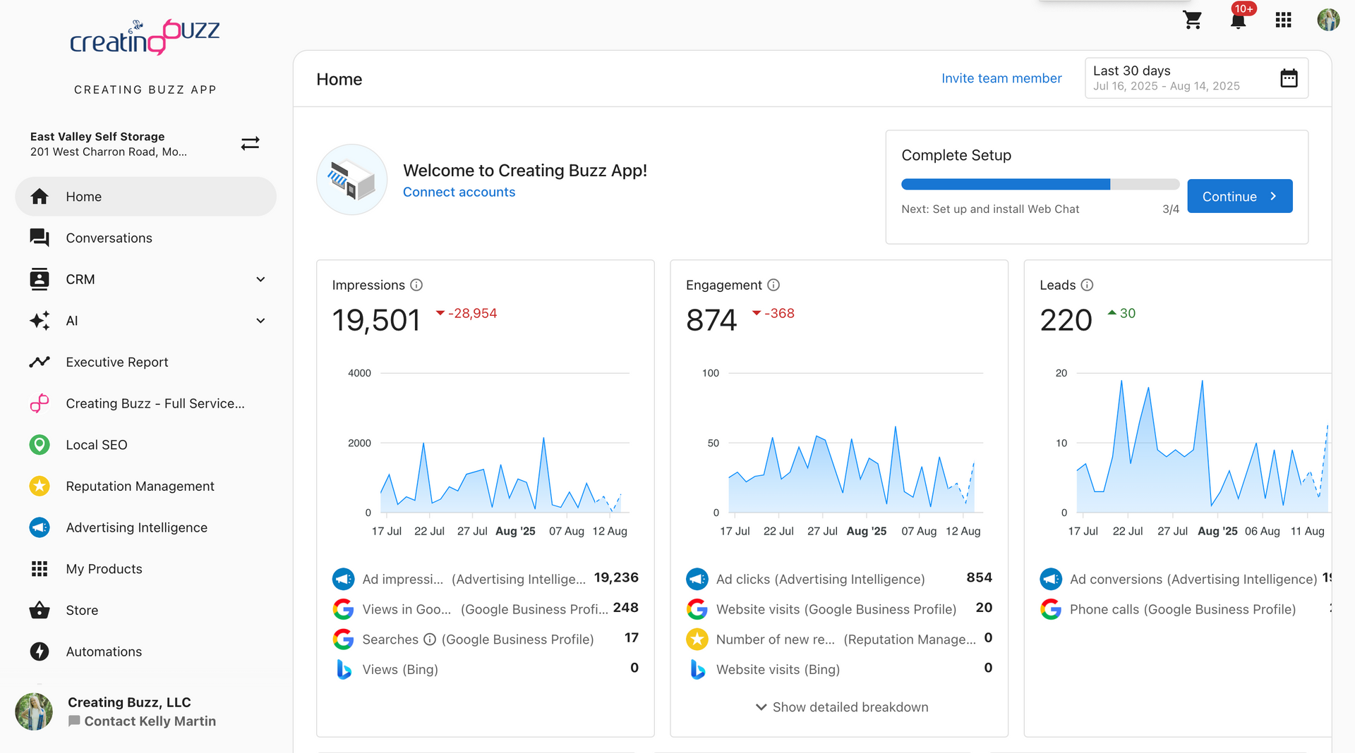 Dashboard with engagement metrics including page views, questions, and joins.